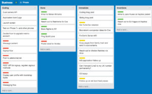 Trello