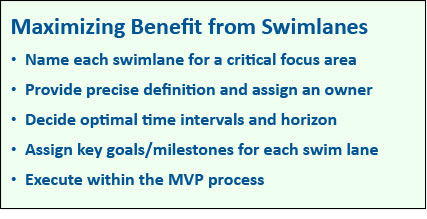 Maximizing Benefit from Swimlanes