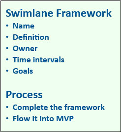 Swimlane Framework